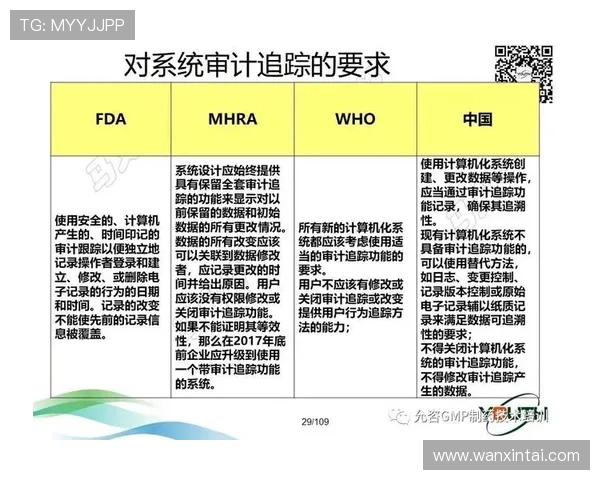 今年会官网官网:一站式查询今年重要会议官方网站的完整指南