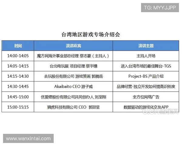 以上标题涵盖了不同角度,旨在帮助用户更好地理解和使用金年会体育在线登陆入口,确保顺利参与年度盛事。