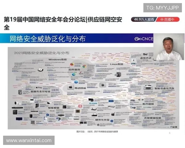 金年会官方网站登录入口网页版安全登录技巧，保障个人信息安全
